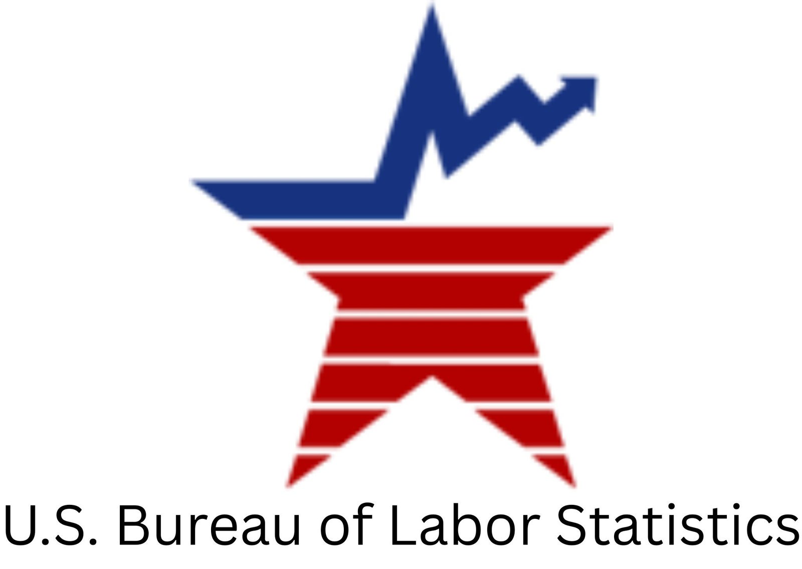U.S. September Jobs Signal Cooling Demand Pressure for Textile, Clothing and Footwear