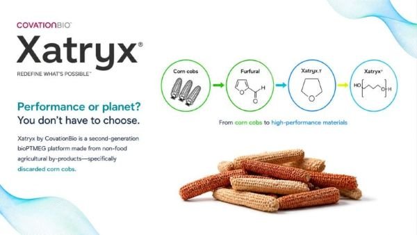 CovationBio presents new bio-based raw material at NY Functional Fabric Fair CovationBio presents new bio-based raw material at NY Functional Fabric Fair